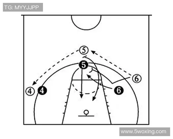 以小前锋为核心打造全能战术体系提升篮球进攻防守平衡性