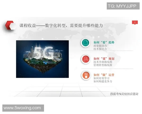 数据驱动创新：探索数字化时代下的智能化转型与企业发展新机遇