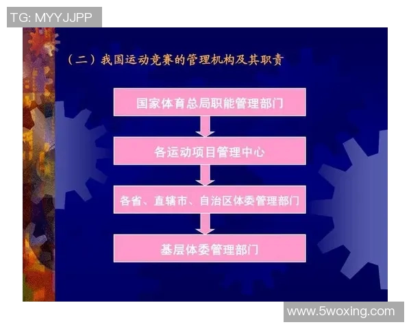 竞技体育系与体育教育系融合发展创新路径探析：打造全方位人才培养体系