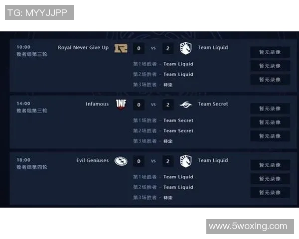 RNG战队在DOTA2赛事中的经验分享与战术分析探讨