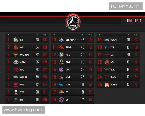 和平精英战术解析：WE战队反击体系的深度剖析与实战应用