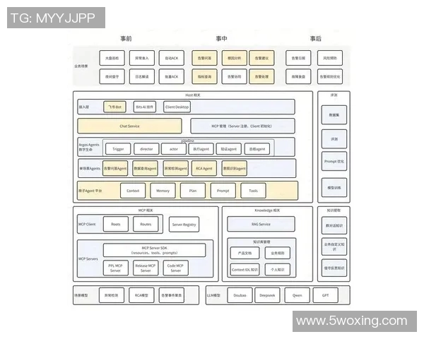 深圳排球队中路突破的优势与不足分析探讨