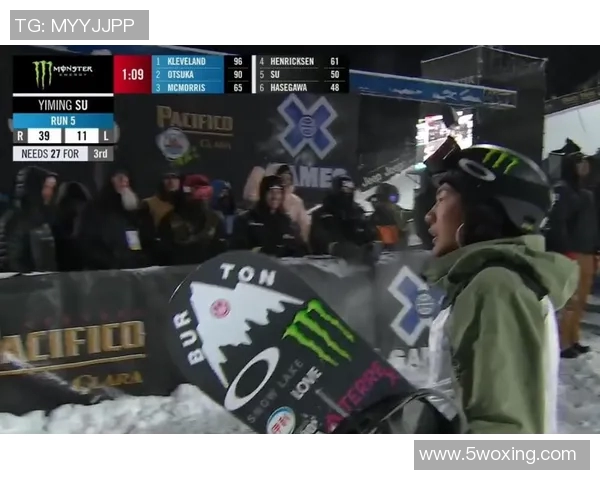 广州极限运动队以55分领跑极限运动会积分榜展现强大实力 广州极限运动队以55分领跑极限运动会积分榜展现强大实力