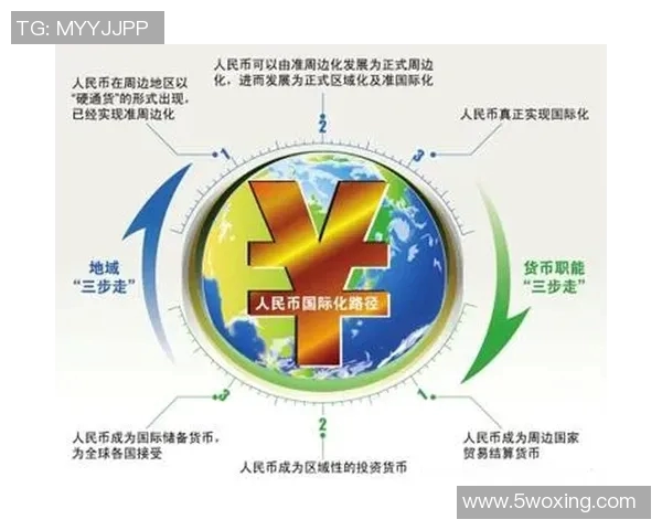 全球化背景下国际合作与竞争的深刻变革与发展趋势分析 全球化背景下国际合作与竞争的深刻变革与发展趋势分析